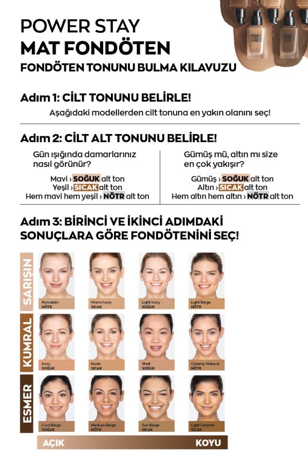 کرم فاندیشن اورجینال برند Avon کد 169907783 - Image 3