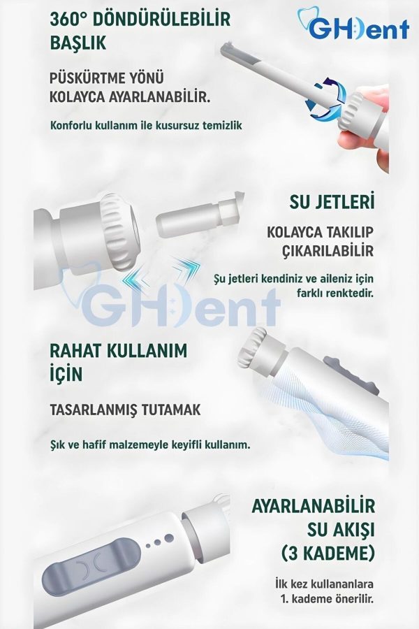 مسواک برقی اورجینال برند Ghdent کد 472743810 - Image 6