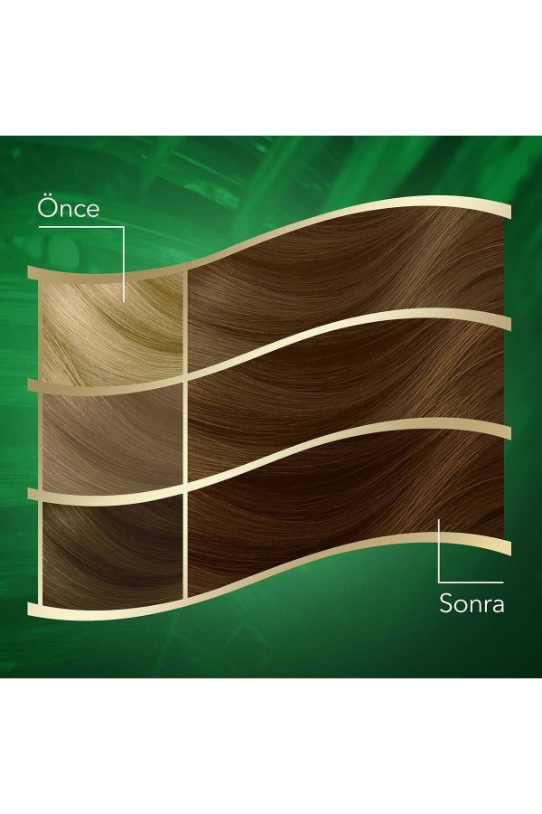 رنگ مو اورجینال برند Wella کد 366525090 - Image 3