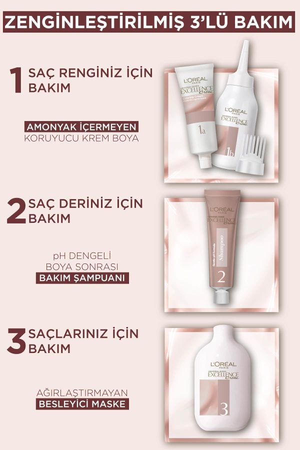 رنگ مو اورجینال برند L oreal paris کد 302297699 - Image 5