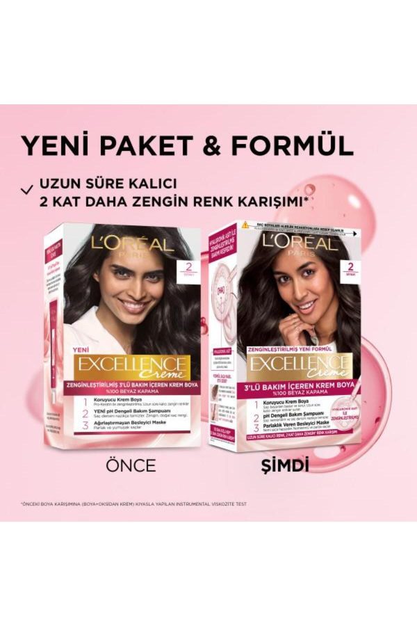 رنگ مو اورجینال برند L oreal paris مدل Excellence Creme 2 Siyah کد 833053210 - Image 2