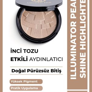 1 org zoom 20516