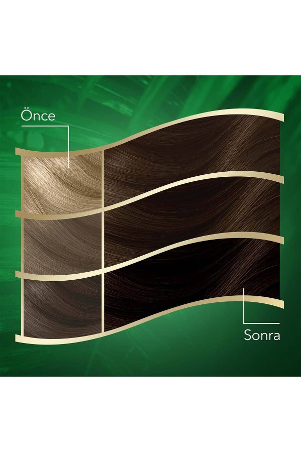 رنگ مو اورجینال برند Wella کد 71992954 - Image 3