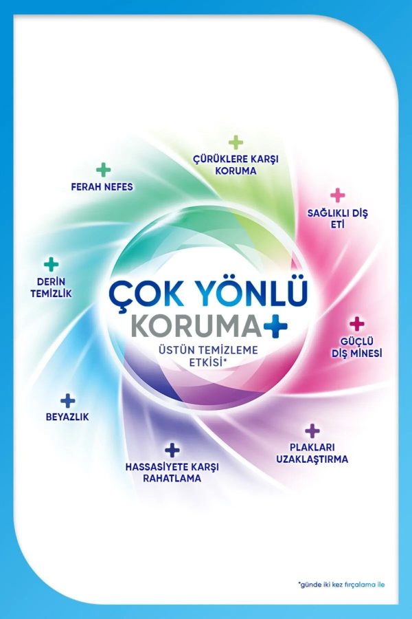 خمیر دندان اورجینال برند Sensodyne کد 811145294 - Image 4