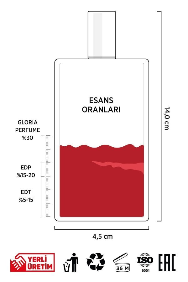 ادکلن اورجینال برند Gloria perfume مدل Eau Fresh 55 Ml Edp کد 96041535 - Image 2