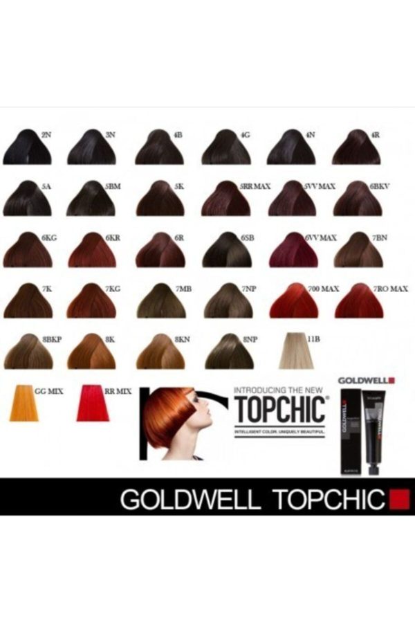 رنگ مو اورجینال برند Goldwell کد 73428111 - Image 2