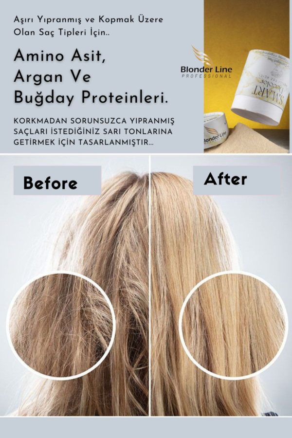 اکسیدان اورجینال برند Blonder line کد 233094856 - Image 3