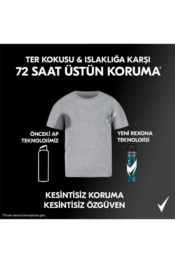 دئودورانت اورجینال برند Rexona کد 666178671 - Image 7