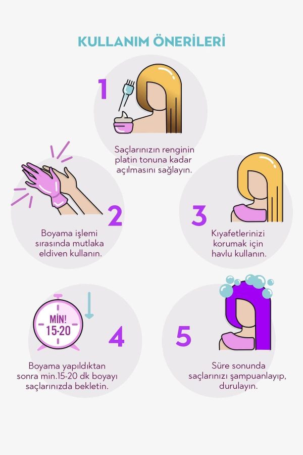 رنگ مو اورجینال برند Omega plus کد 87092797 - Image 3