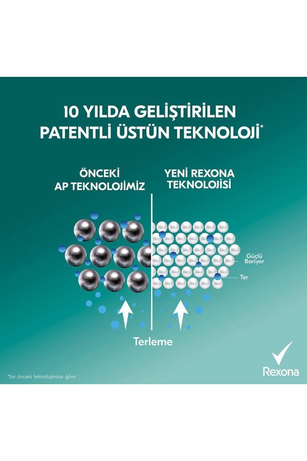 دئودورانت اورجینال برند Rexona کد 666175301 - Image 4