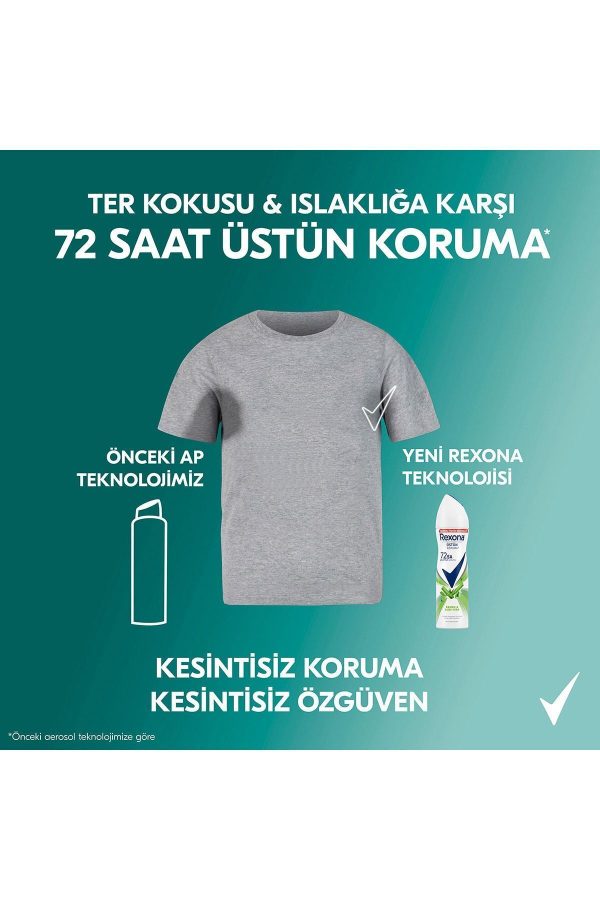 دئودورانت اورجینال برند Rexona کد 666175301 - Image 7
