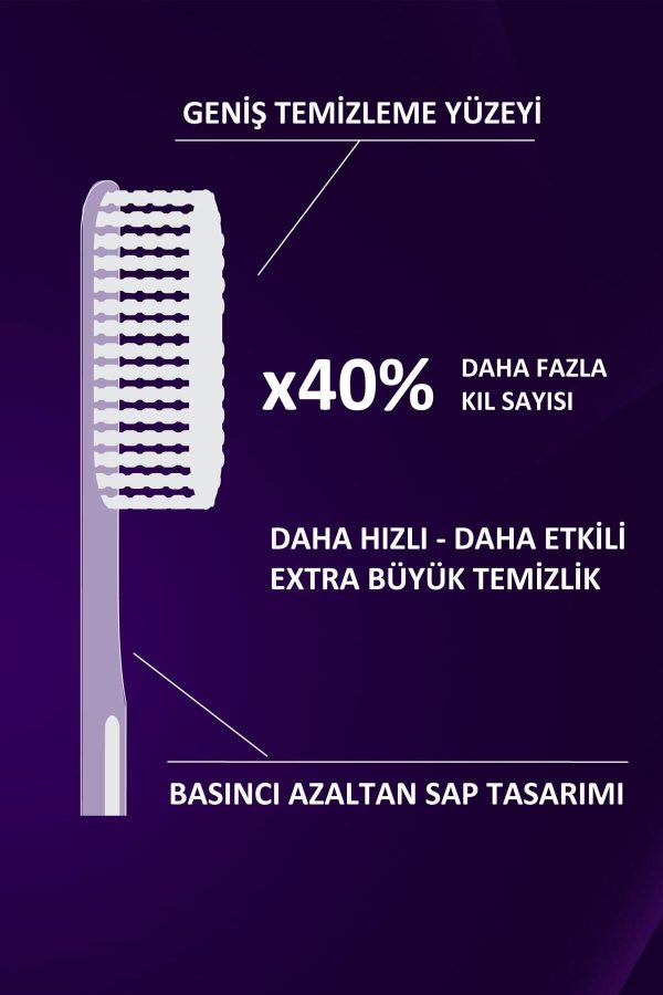 مسواک دستی اورجینال برند R o c s کد 745208155 - Image 6