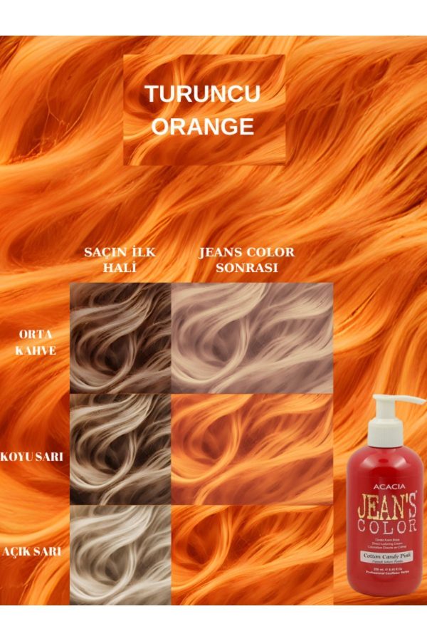 رنگ مو اورجینال برند Jeans color کد 776482699 - Image 2