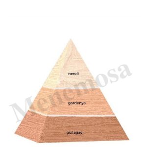 ادکلن اورجینال برند Bargello کد 288790143