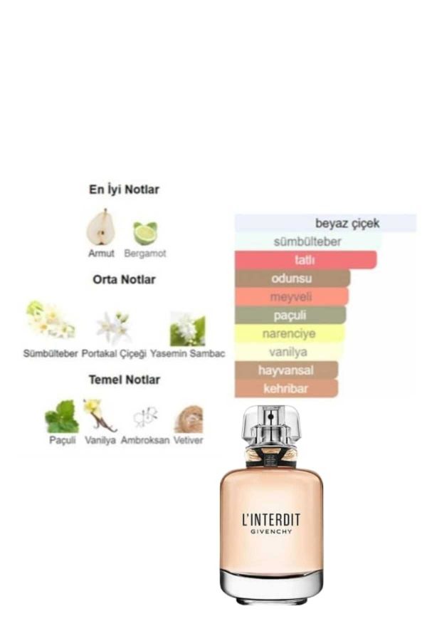 ادکلن اورجینال برند Eko odeur مدل Solid Perfume کد 778754323 - Image 4