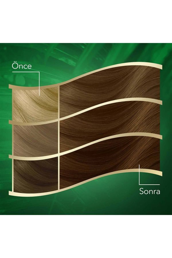 رنگ مو اورجینال برند Wella کد 366516919 - Image 3
