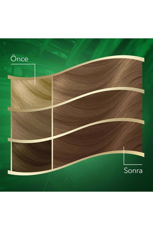 رنگ مو اورجینال برند Wella کد 48486906 - Image 3