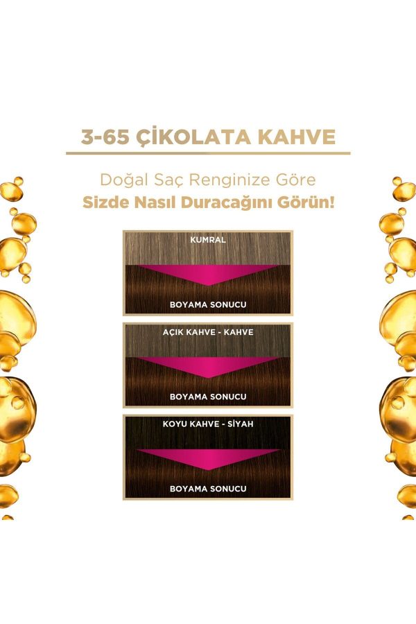 رنگ مو اورجینال برند Palette مدل Deluxe Saç Boyası Çikolata Kahve کد 314580081 - Image 2