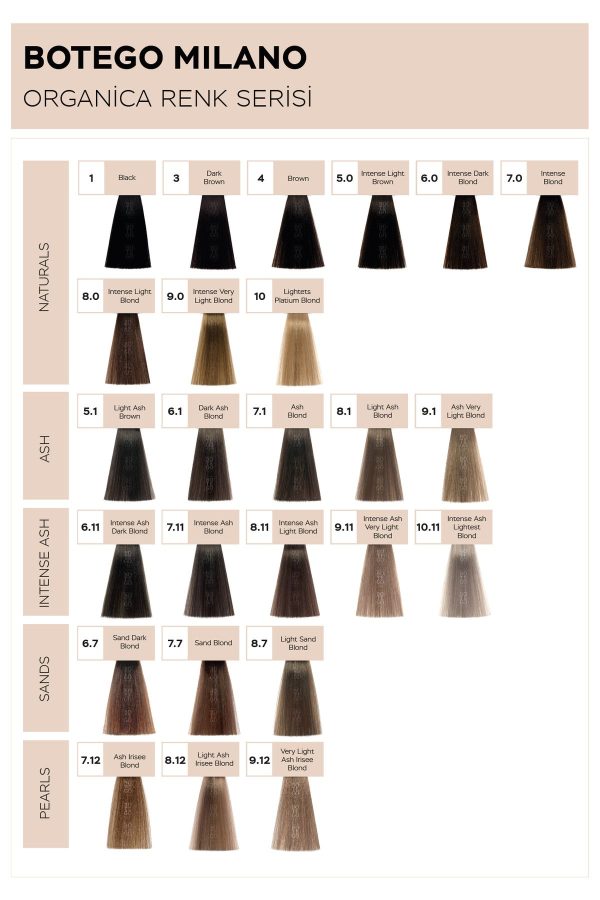 رنگ مو اورجینال برند Botegohair مدل Botego Milano Profesyonel Krem Boya کد 672591991 - Image 3