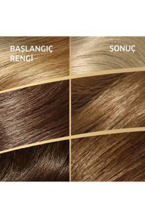 رنگ مو اورجینال برند Wella کد 66529745 - Image 6
