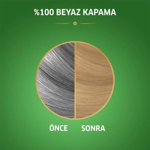 رنگ مو اورجینال برند Wella کد 382856433