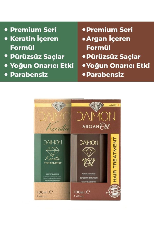 ست مراقبت از مو اورجینال برند Daimon کد 73304939 - Image 2