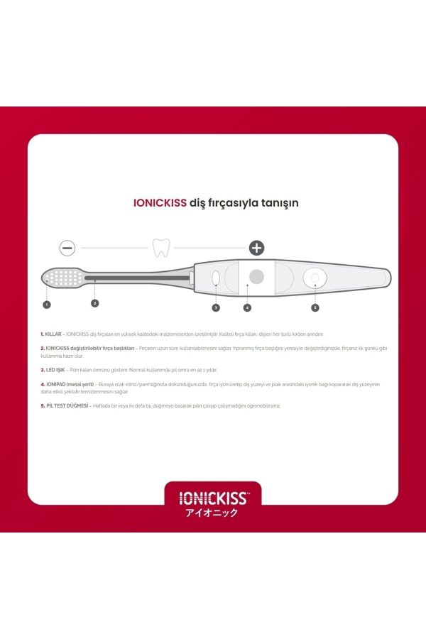 مسواک دستی اورجینال برند Ionickiss کد 664225100 - Image 3