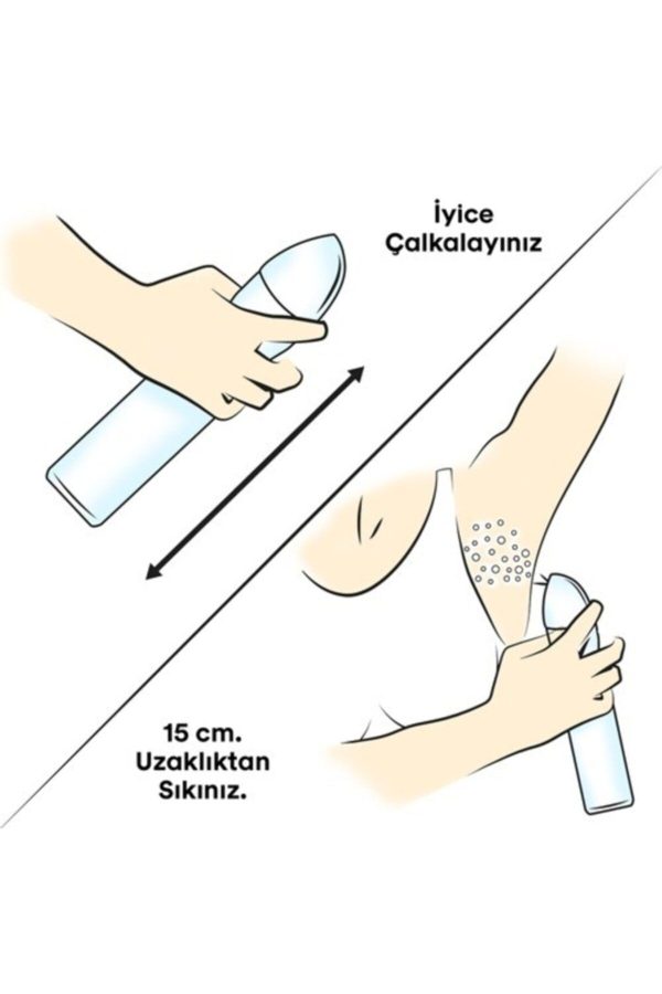 دئودورانت اورجینال برند Rexona کد 31966629 - Image 4