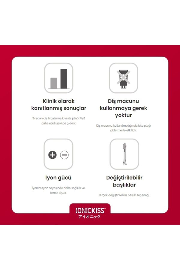 مسواک دستی اورجینال برند Ionickiss کد 664225111 - Image 4
