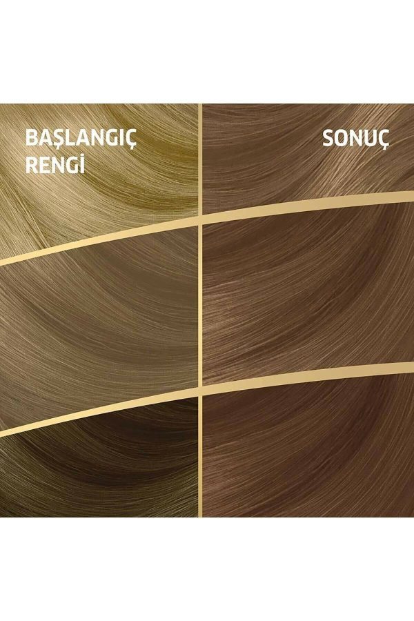 رنگ مو اورجینال برند Wella کد 158289149 - Image 7