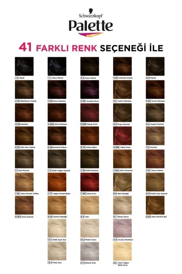 رنگ مو اورجینال برند Palette مدل Palette Deluxe 5-889 کد 4405511 - Image 8