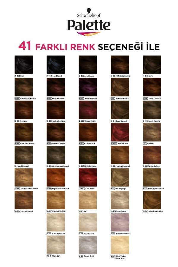 رنگ مو اورجینال برند Palette مدل DELUXE SAÇ BOYASI YOĞUN RENKLER کد 40588331 - Image 8
