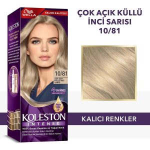 1 org zoom 120981