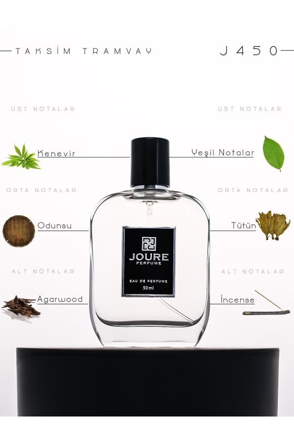 ادکلن اورجینال برند Joure perfume کد 358840643