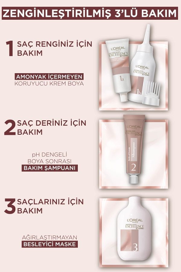 رنگ مو اورجینال برند L oreal paris کد 302283850 - Image 5