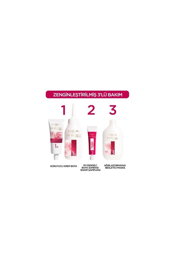 رنگ مو اورجینال برند L oreal paris مدل Imedia Excel 91 کد 824817464 - Image 3