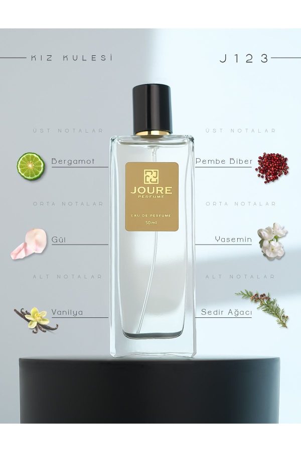 ادکلن اورجینال برند Joure perfume مدل J123 کد 641223143