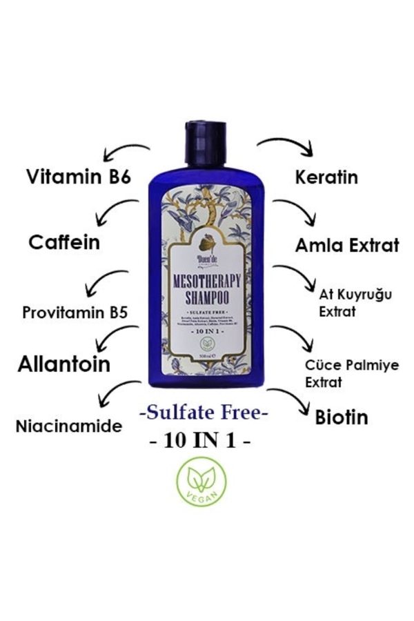 شامپو اورجینال برند Ilduende مدل Mesotherapy shampoo کد 767719646
