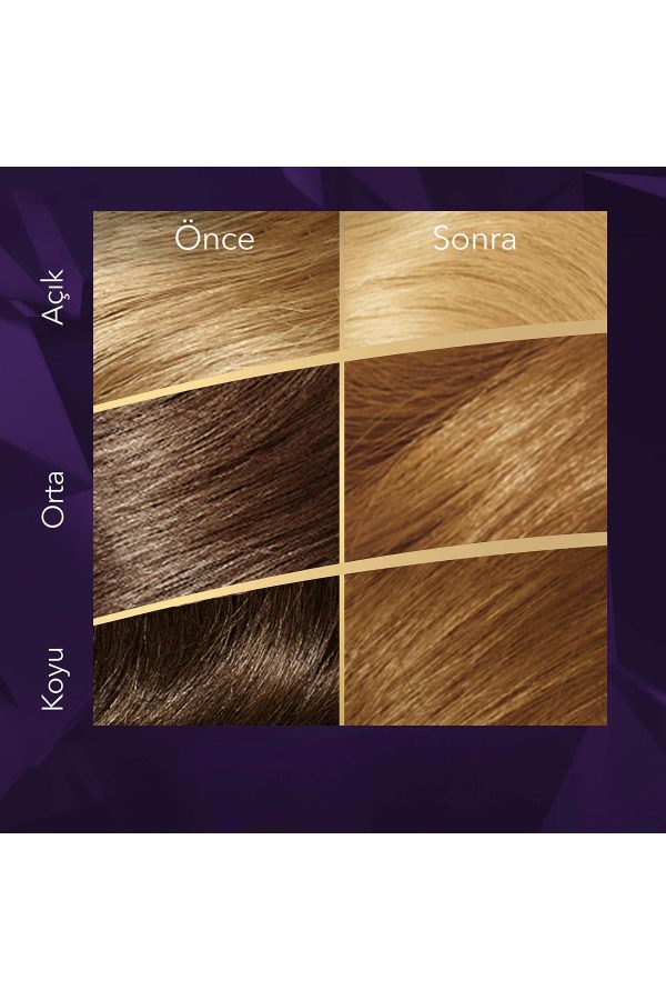 رنگ مو اورجینال برند Wella کد 769523716 - Image 4