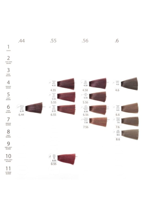 رنگ مو اورجینال برند Seven pigments کد 44124102 - Image 4