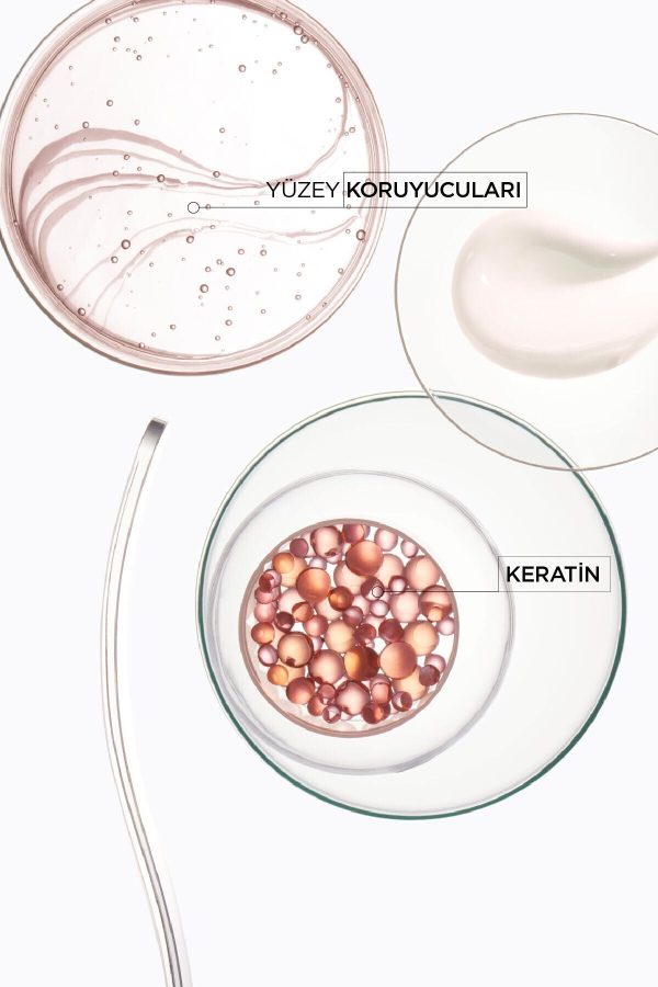 شامپو اورجینال برند Kerastase کد 202824 - Image 3