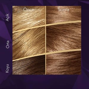 رنگ مو اورجینال برند Wella کد 807520990