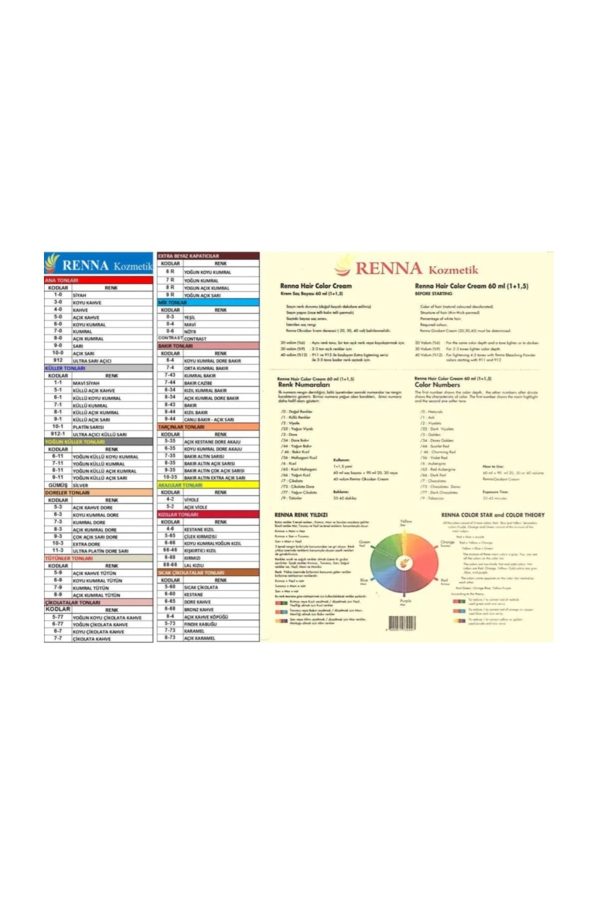 رنگ مو اورجینال برند Renna کد 47028767 - Image 3