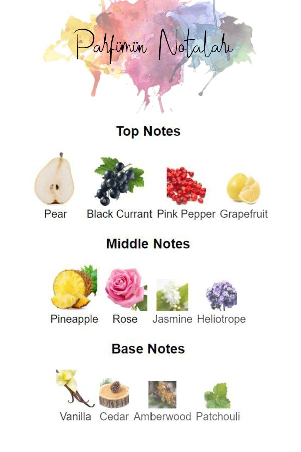 ادکلن اورجینال برند Mythologic perfume کد 446395529 - Image 4