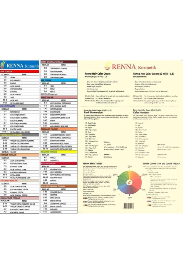 رنگ مو اورجینال برند Renna کد 47311475 - Image 2