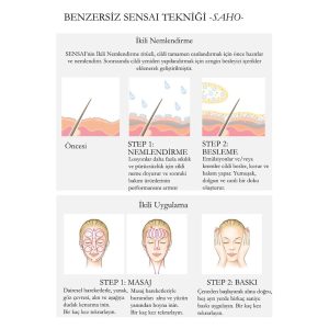 سرم پوست اورجینال برند Sensai کد 634952899