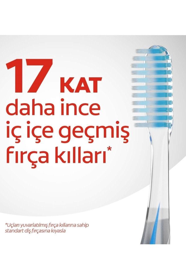 مسواک دستی اورجینال برند Colgate مدل Mikro Ince Advanced کد 346025976 - Image 3