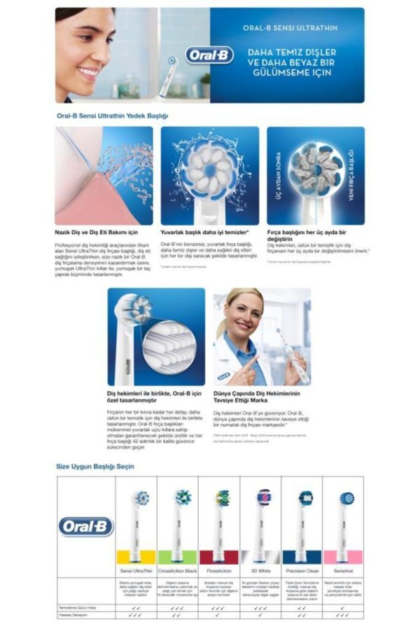 سری یدک مسواک برقی اورجینال برند Oral b مدل Sensi Ultrathin کد 47889502 - Image 8