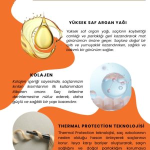 اسپری مو اورجینال برند Tara professional کد 809774410