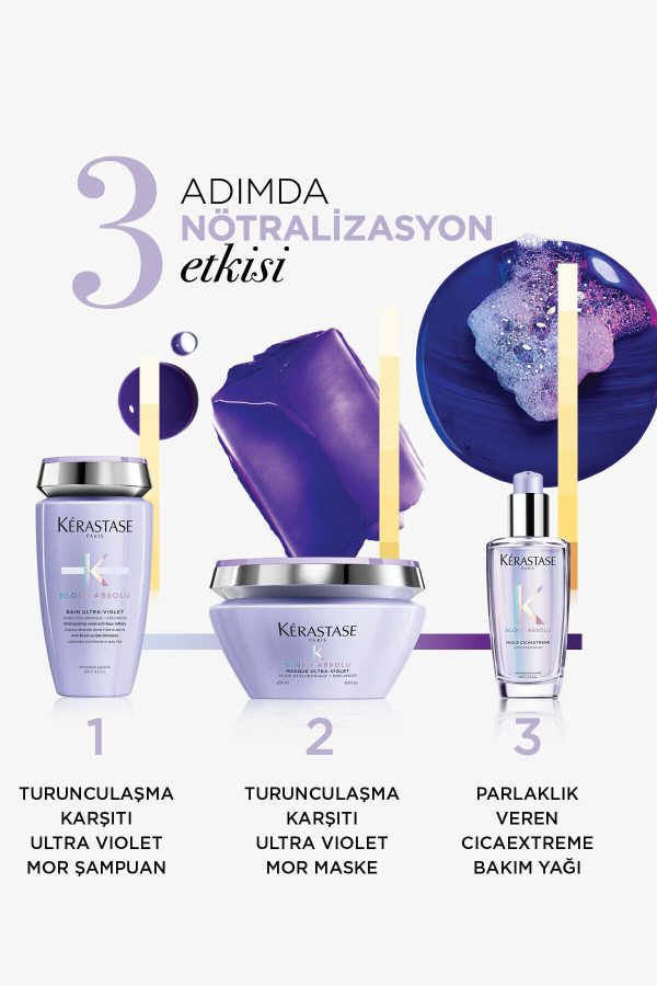 ماسک مو اورجینال برند Kerastase کد 879323081 - Image 5